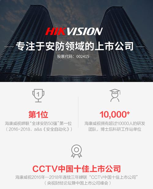 海康威视200万高清可录音POE监控套装 工厂安防的智能之选